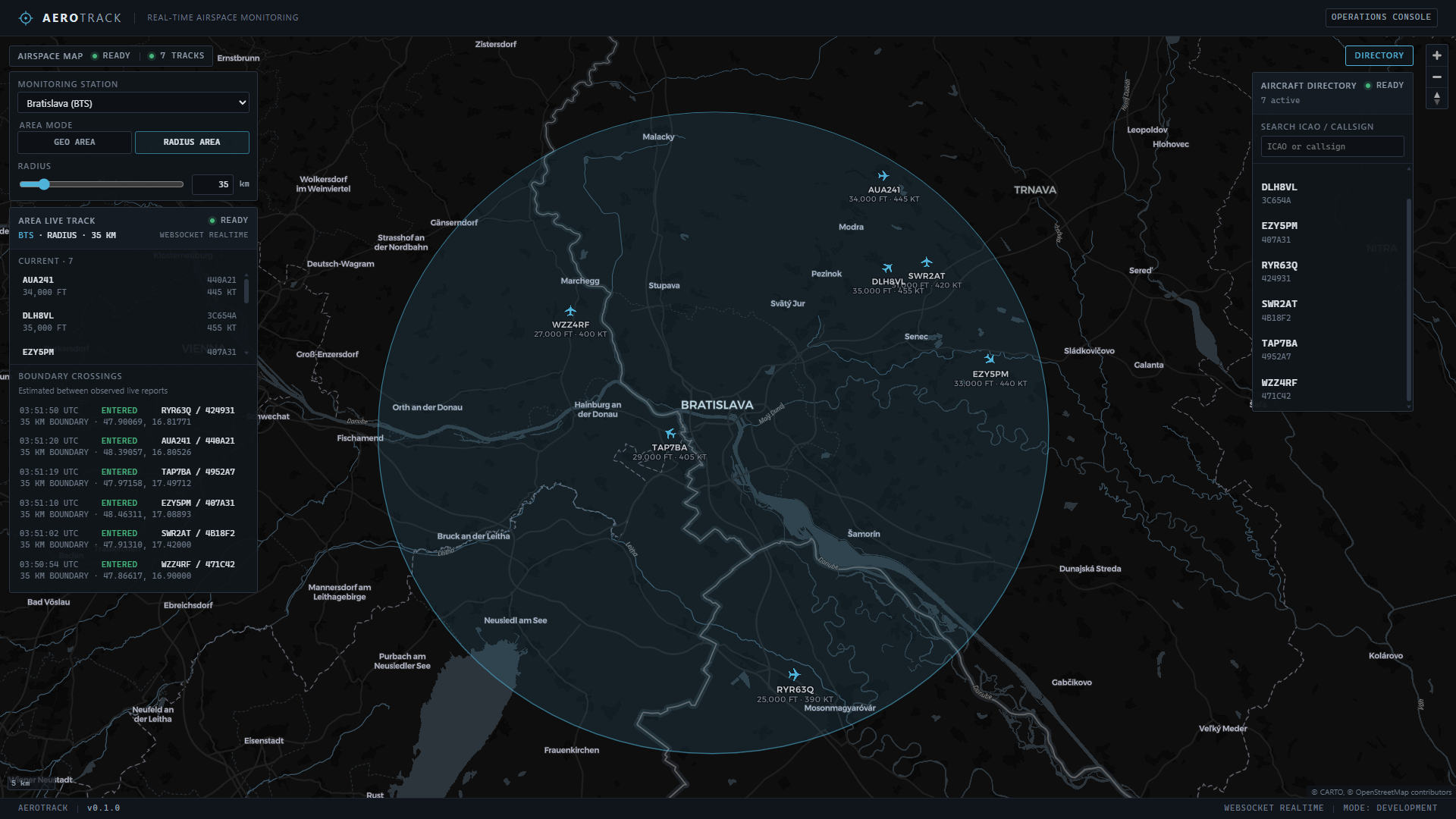 aerotrack-radius-airspace-monitoring