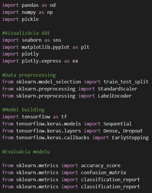 Imports