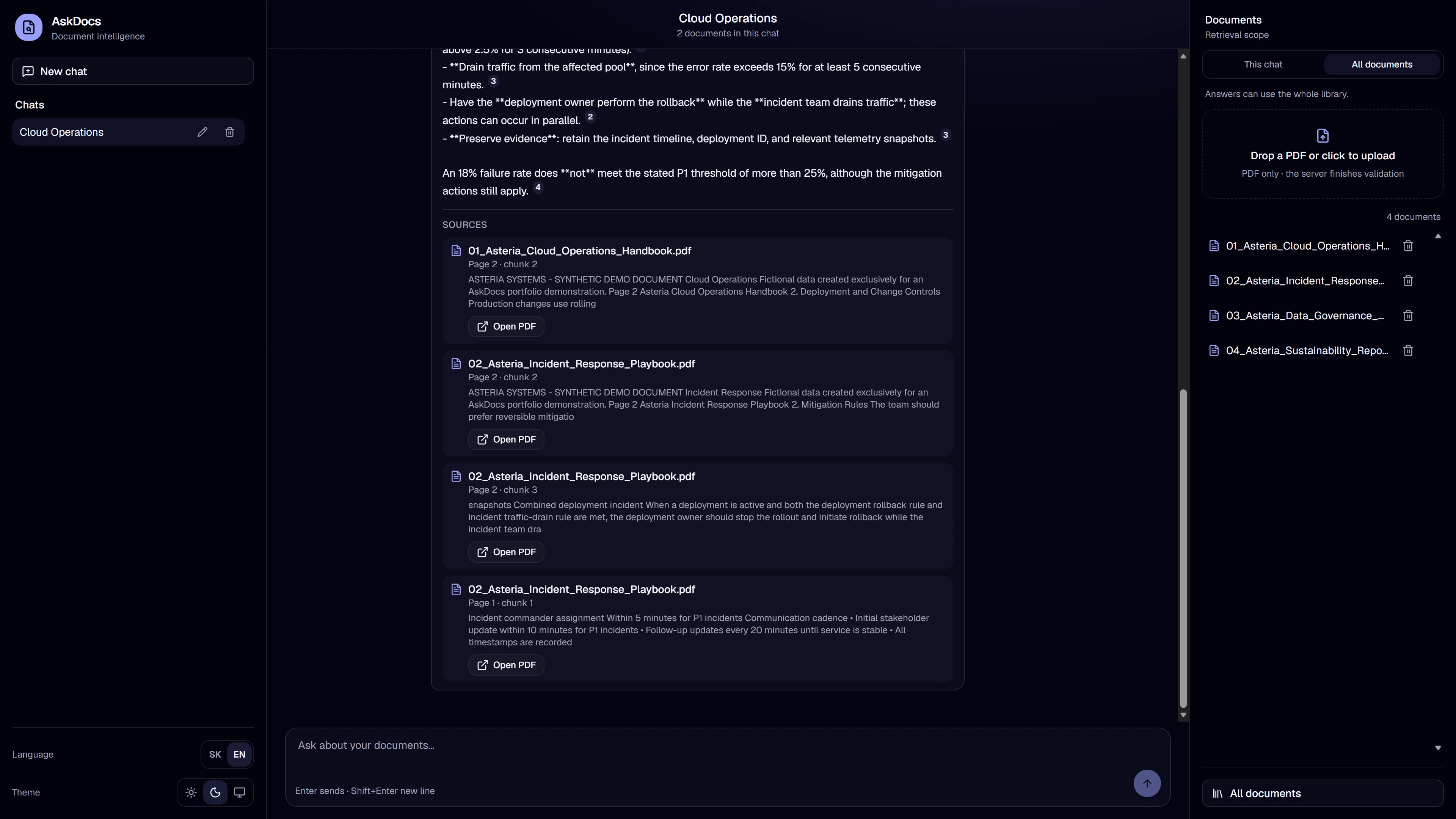 Incident Analysis (DarkMode)