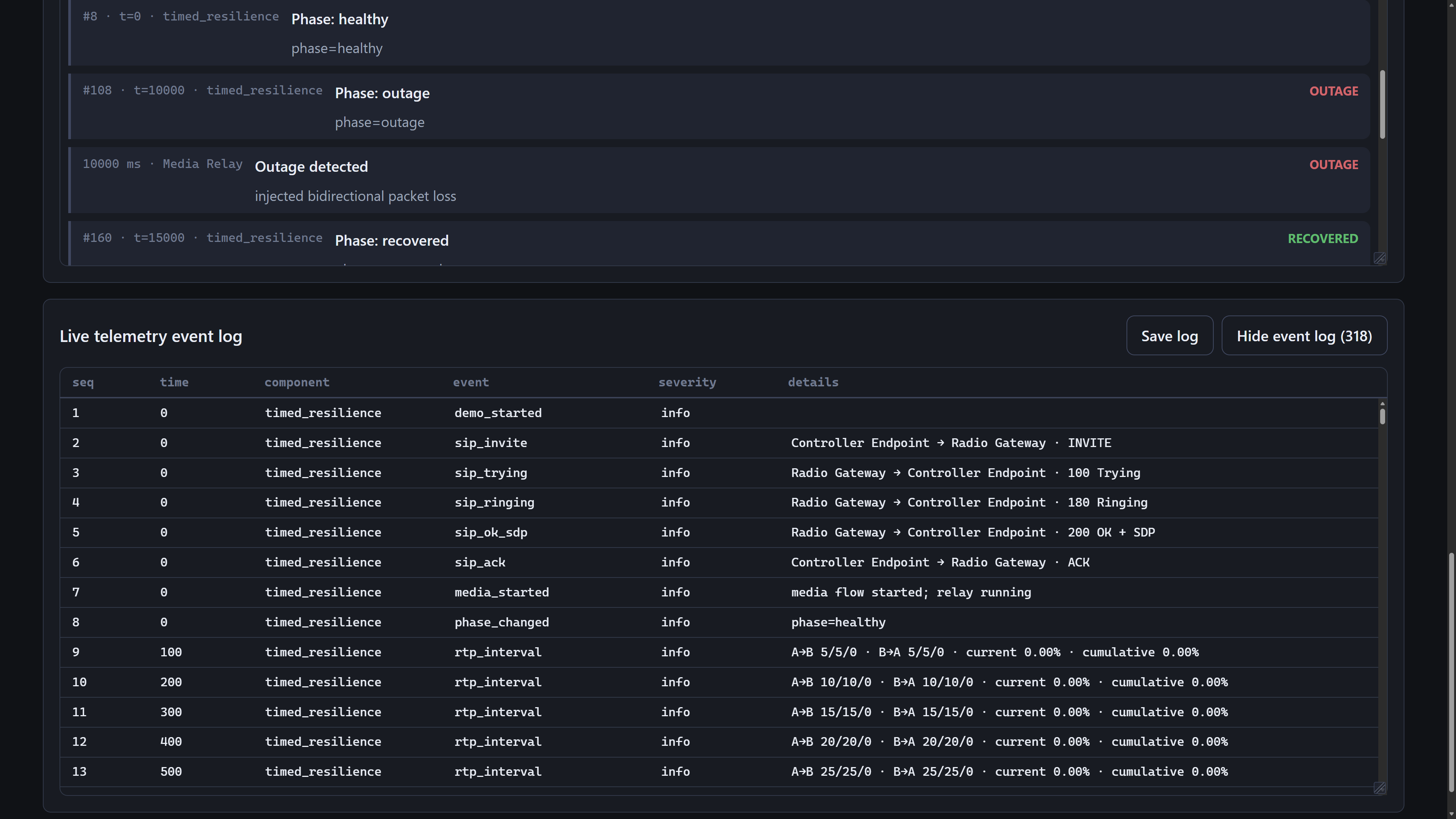 avrl-live-telemetry-monitoring